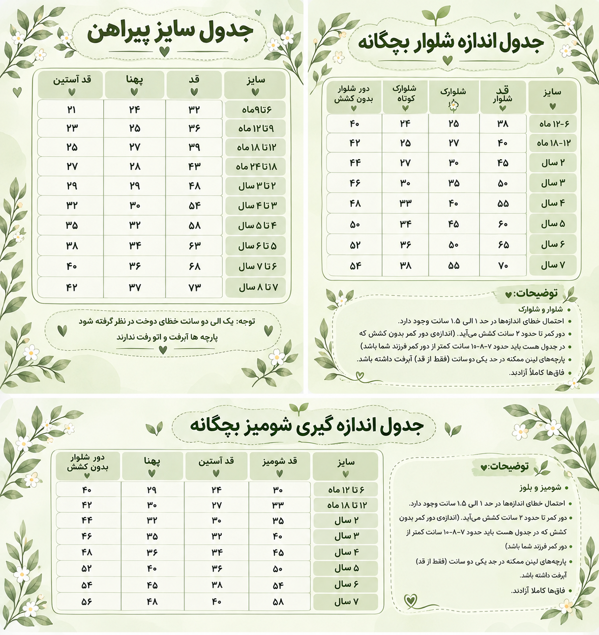 راهنمای کامل تعیین سایز لباس بچگانه + جدول سایزبندی و روش اندازه‌گیری در خانه